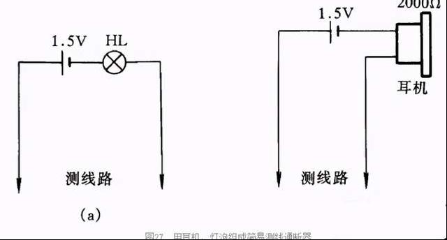 用耳机与灯泡组成的测线通断器