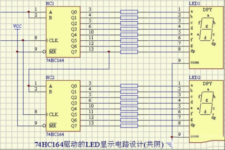一例74HC164驱动的LED显示电路图(共阴)