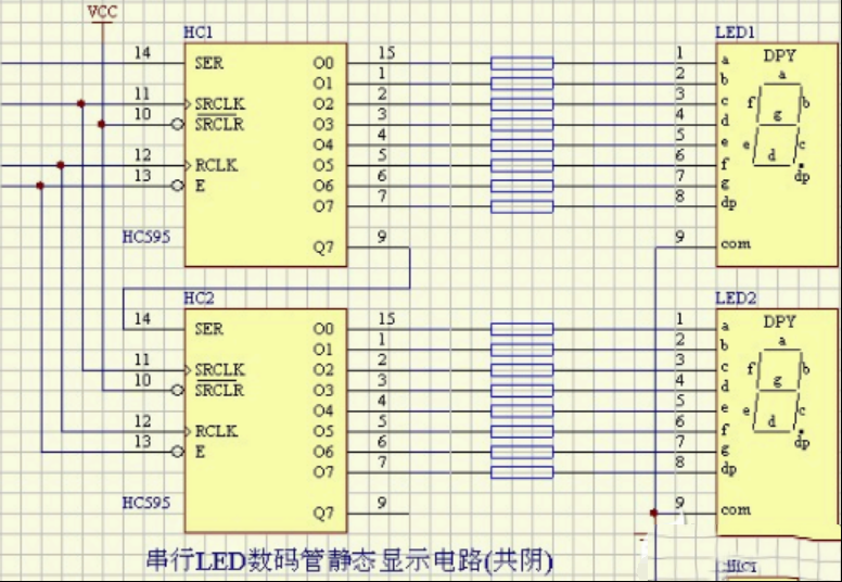 一例串行LED数码管静态显示电路(共阴)