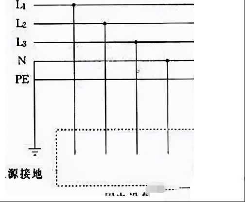 零线和地线直接连接能否正常使用