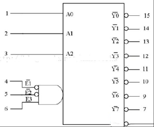 74hc138怎么组成16线译码器