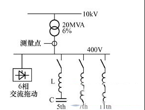 低压滤波器实现无功补偿与抑制谐波的方法图解