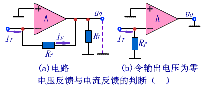 电压负反馈或电流负反馈的判断方法