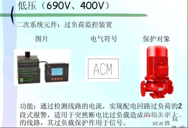过负荷监控装置图片及电气符号