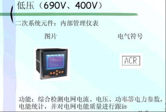 内部管理仪表图片及电气符号