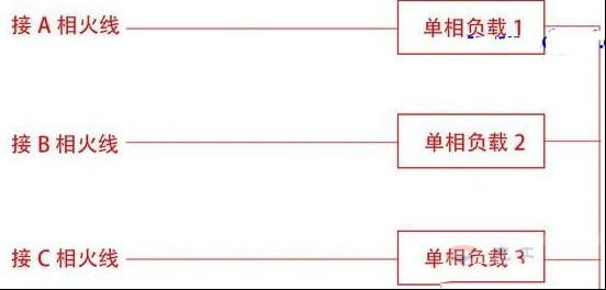 无零线时380伏改成220伏的方法