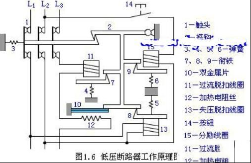 零线与地线短路会不会跳闸