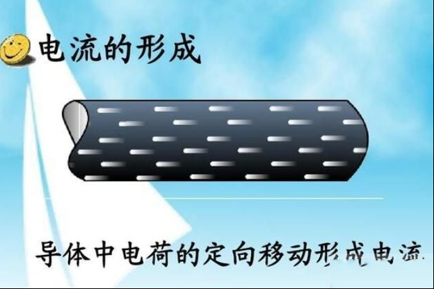 电流与电压的入门知识