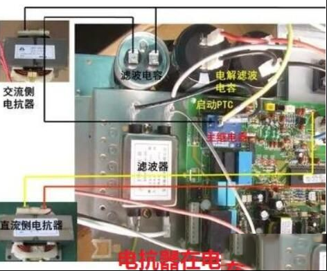 电抗器在不同领域的应用说明
