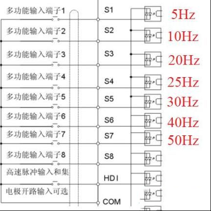 变频器外部按钮升降速怎么接线