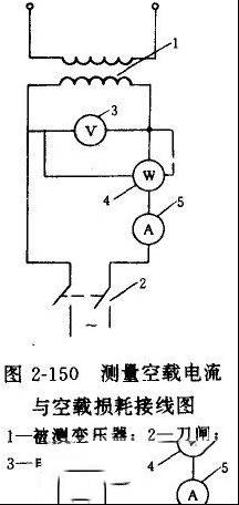 变压器空载电流与空载损耗测试就这么干