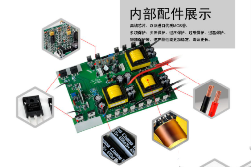 一文看懂逆变器的工作原理