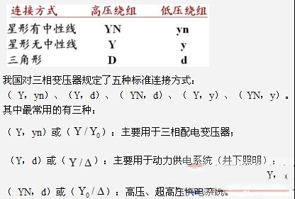 三相变压器工作绕组连接方式