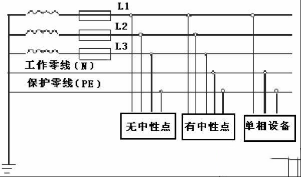 三相电与两相电的区别_三相电源与单相电源的区别