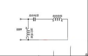 单相电机原理分类，单相交流电机原理图