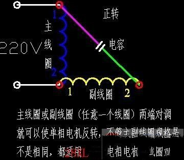 单相电机正反转如何接线