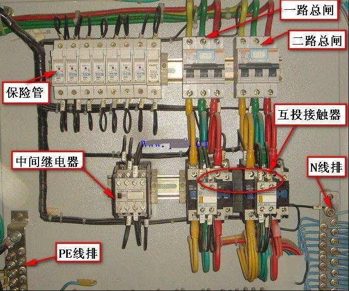 低压配电箱长什么样，低压配电箱实物图