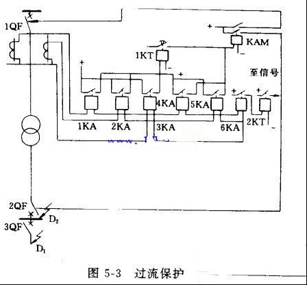 双绕组变压器过流保护的原理图解