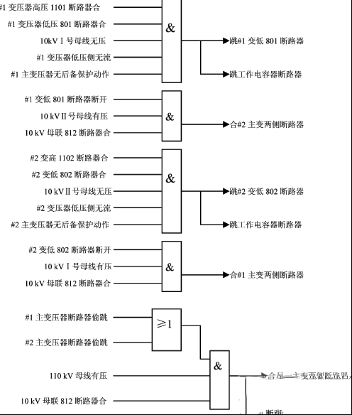 变压器备用自投装置的构成_变压器备用自投装置的动作原理