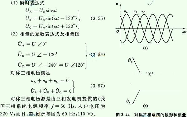 对称三相电源(三相交流电路)是什么？