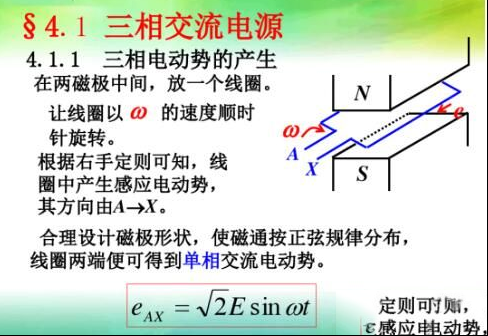 三相交流电中的“线电压、相电压”指什么