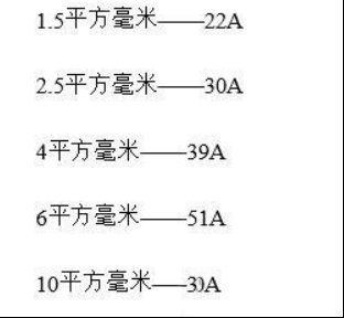 空调电线的选择：4平方铜线能否带动一个2匹和1.5匹的变频空调