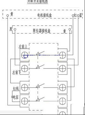 一例220v电动葫芦手柄的接线图