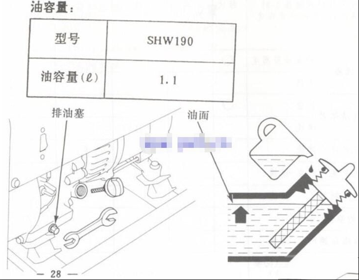 泽藤SHW190发电电焊机机油的更换步骤