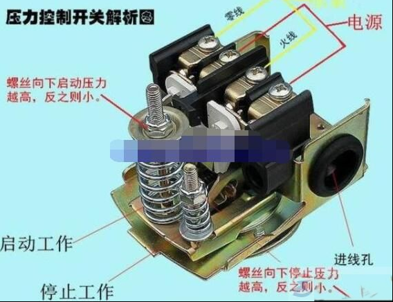 换了压力开关自吸泵不自停的原因分析