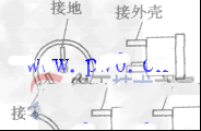 家庭电路的组成及接线方式