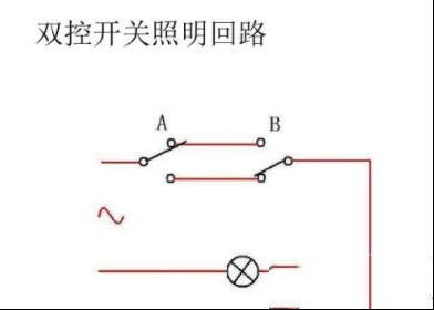 照明线路故障的几种类型