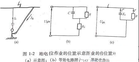 地电位作业工作原理_中间电位工作原理_等电位作业的原理