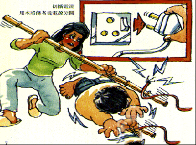 低压作业与高压作业的定义