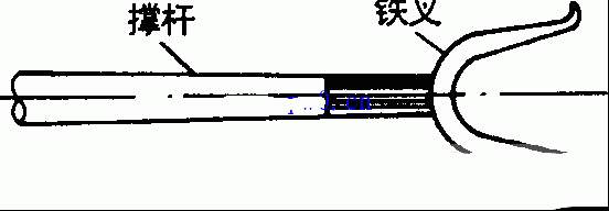 外线电工架线与立杆工具用法图解
