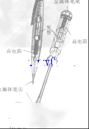 家庭电路图的基本画法与试电笔的用法