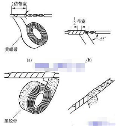 电工绝缘胶布缠绕法及胶布包扎技巧