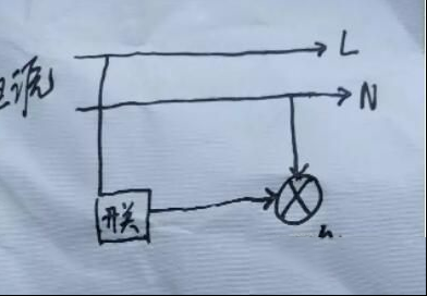 没有验电笔怎么判断零线火线