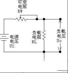 线性稳压器的工作原理说明