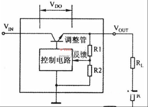 线性稳压器的基本工作原理