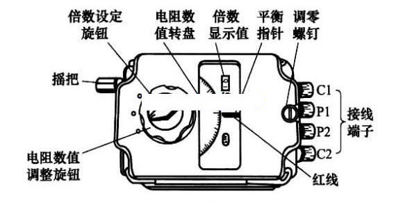 停电后摇用电设备的接地电阻有什么影响