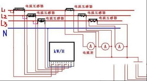 电度表互感器安装方法与互感器的安装要求【图】