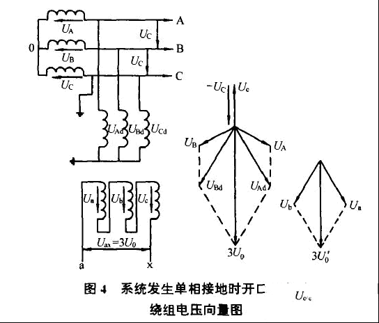 开口三角形如何接线？开口三角形的接线方法