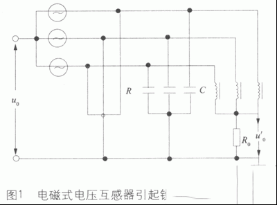 电压互感器铁磁谐振哪种故障，电压互感器铁磁谐振预防措施