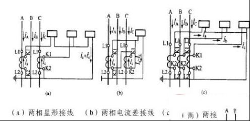 电压互感器特点及电压互感器的接线图