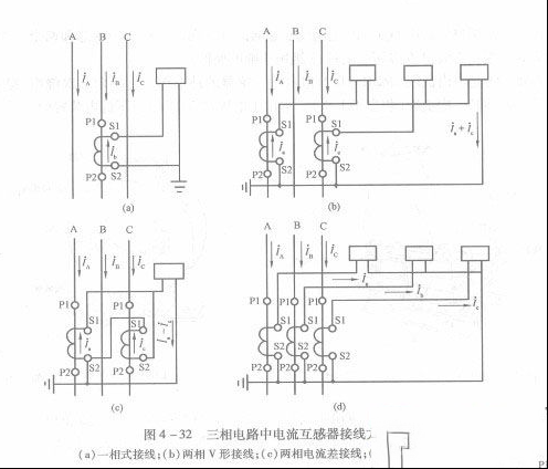 电流互感器接线图组成说明