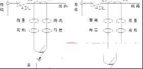 母差保护的电流互感器安装注意事项有哪些？