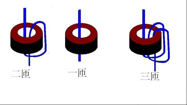 电流互感器一次圈数匝数穿法