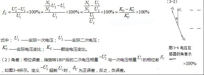 电压互感器的误差，一次电压对误差的影响