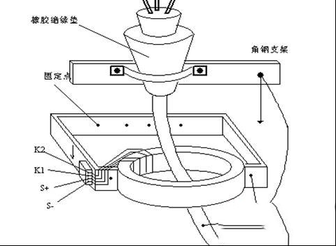 铠装电缆穿过零序互感器：零序电流互感器安装注意事项