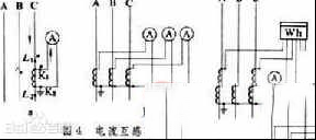 电流互感器的接地问题